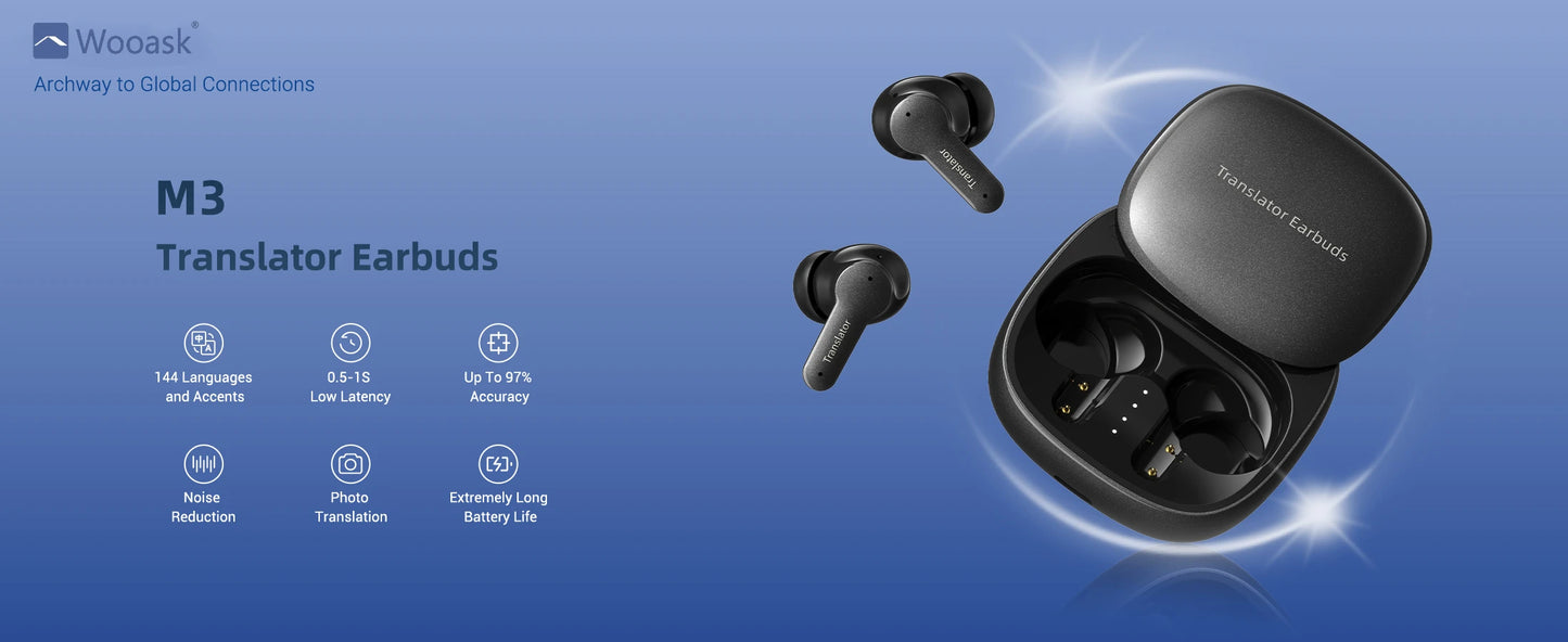 Translator Earbuds, Two-Way Instant Voice Translator Device for 144 Languages and 8 Offline Packs,for Travel Business