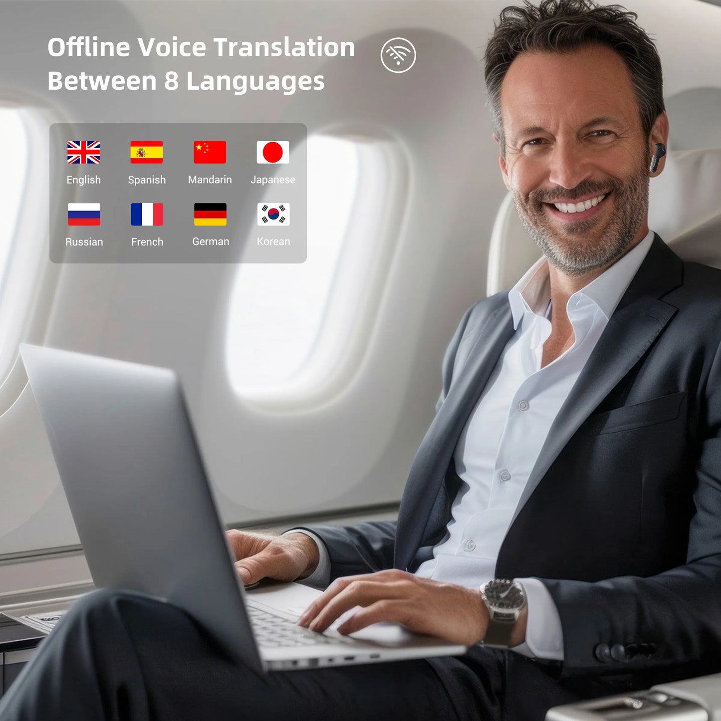 Translator Earbuds, Two-Way Instant Voice Translator Device for 144 Languages and 8 Offline Packs,for Travel Business