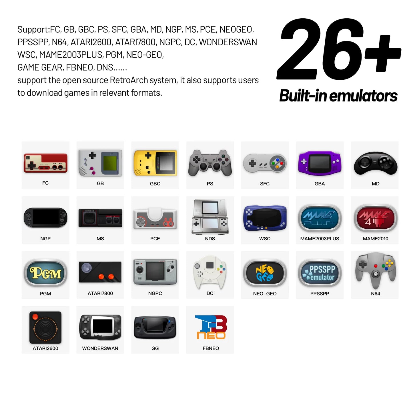 Trimui Smart Pro Handheld Game Console 4.96''IPS Screen Linux System Joystick