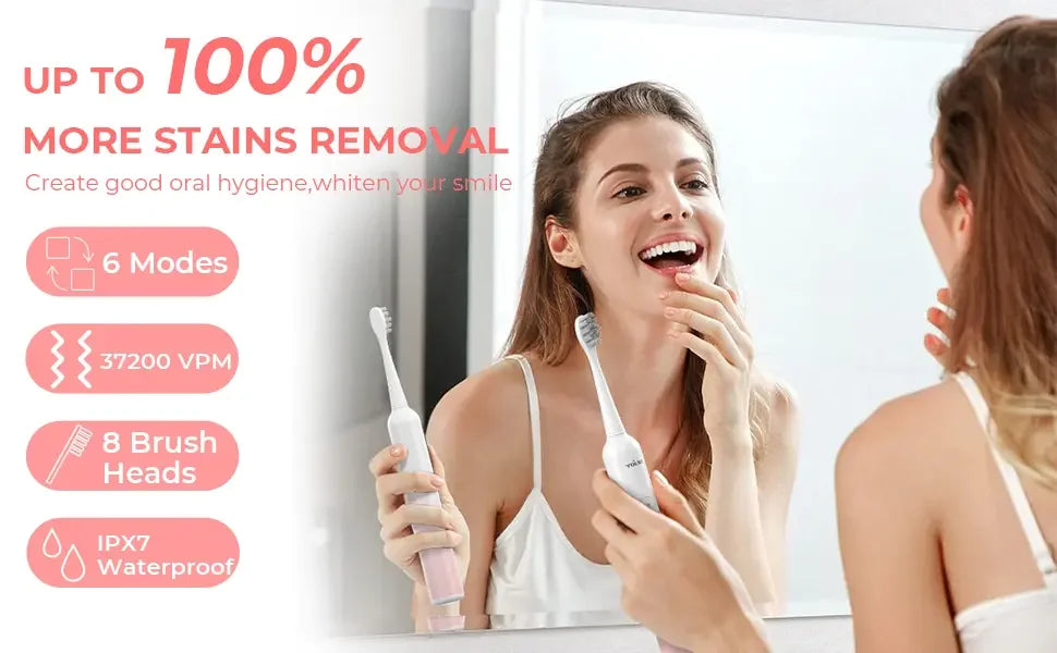 SEJOY Sonic Electric Toothbrush Rechargeable Power 8 Brush Heads 5 Modes Timer