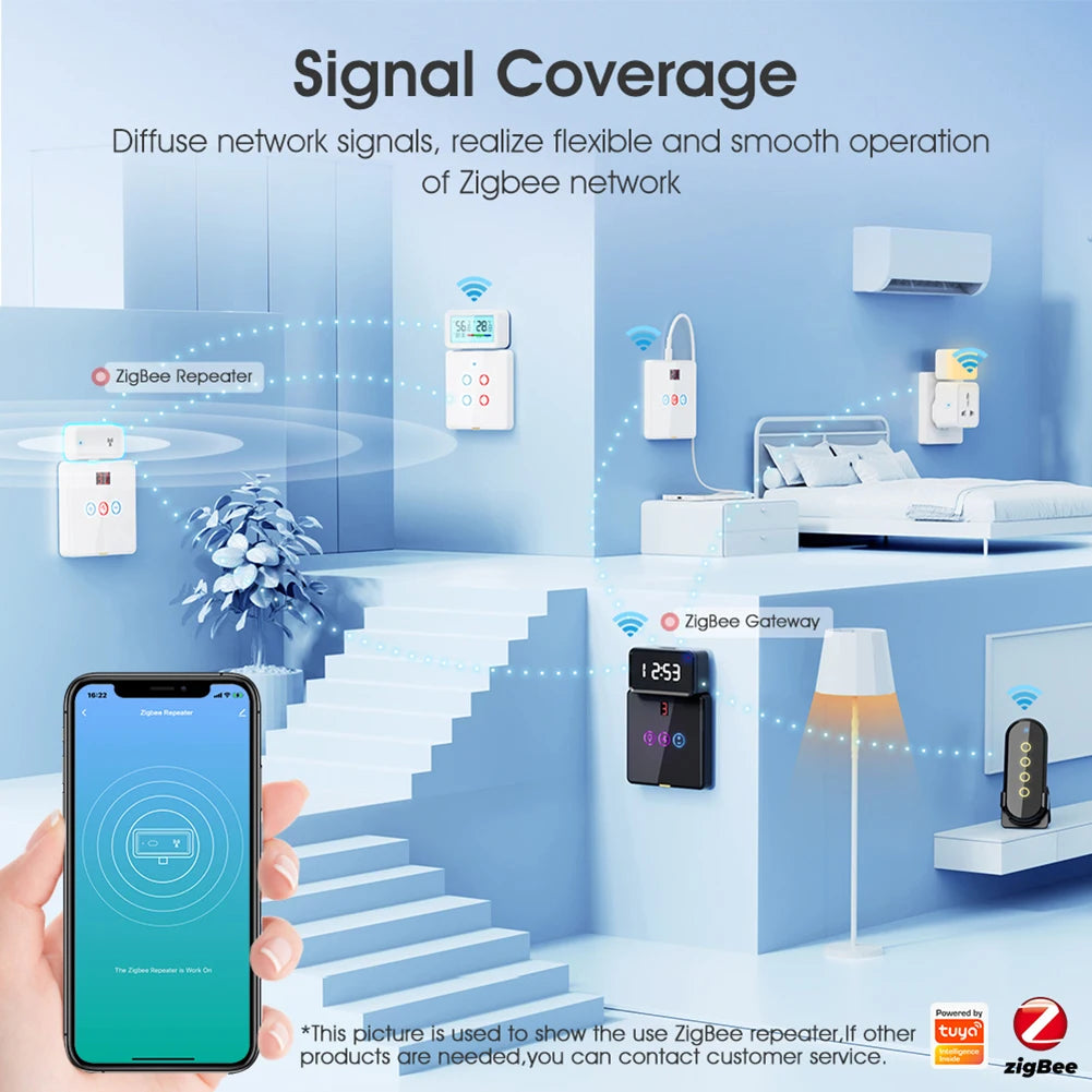 ZigBee Amplifier Extender Output Power Up To 20db Type C Range Extender Work for Alexa Google Home Smart Home Automation Devices