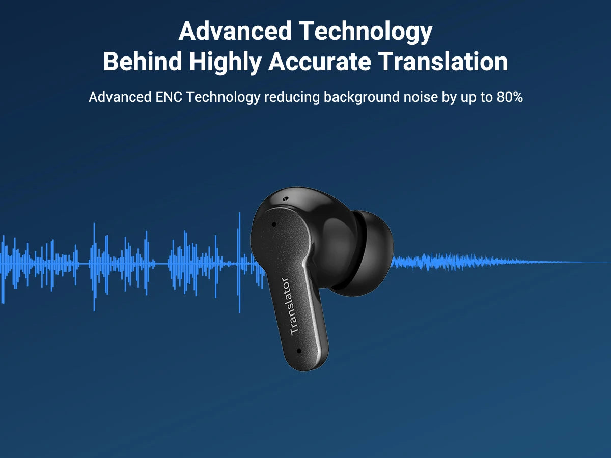 Translator Earbuds, Two-Way Instant Voice Translator Device for 144 Languages and 8 Offline Packs,for Travel Business