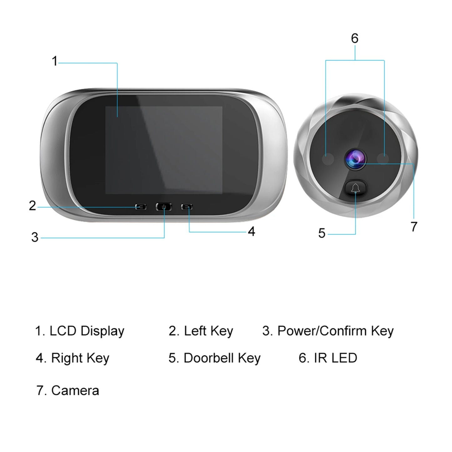 Home security doorbell with camera and night vision