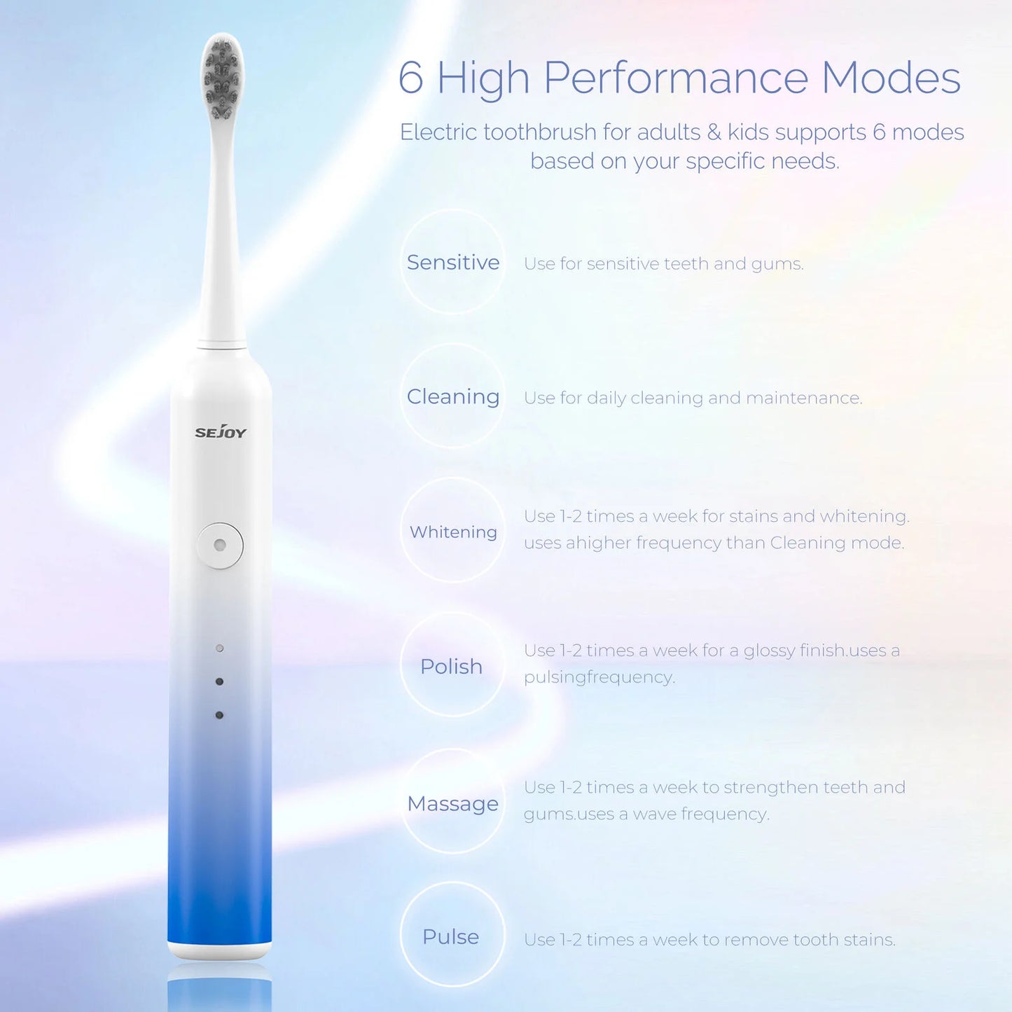 SEJOY Sonic Electric Toothbrush Rechargeable Power 8 Brush Heads 5 Modes Timer