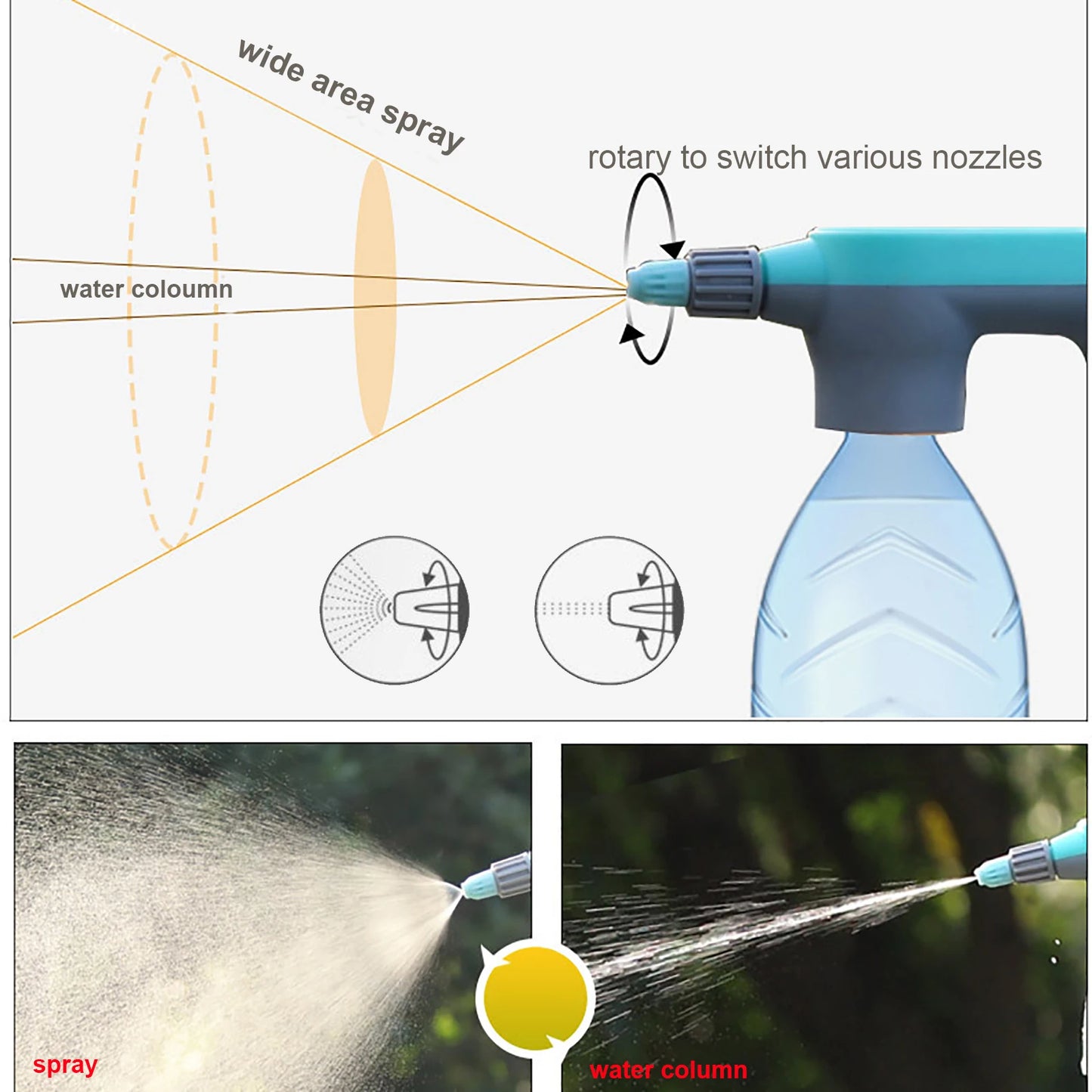 Multifunctional  Electric Portable Water Sprinkler Gun Kit