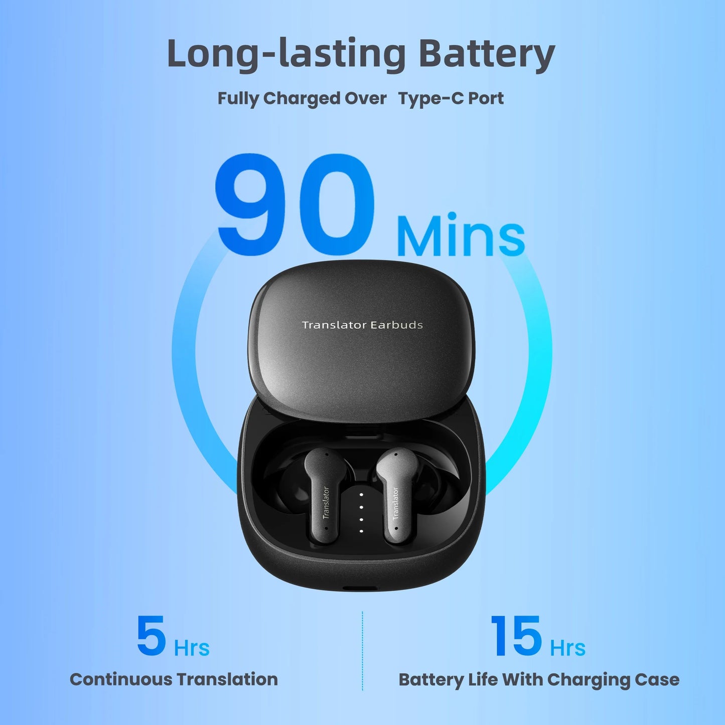 Translator Earbuds, Two-Way Instant Voice Translator Device for 144 Languages and 8 Offline Packs,for Travel Business