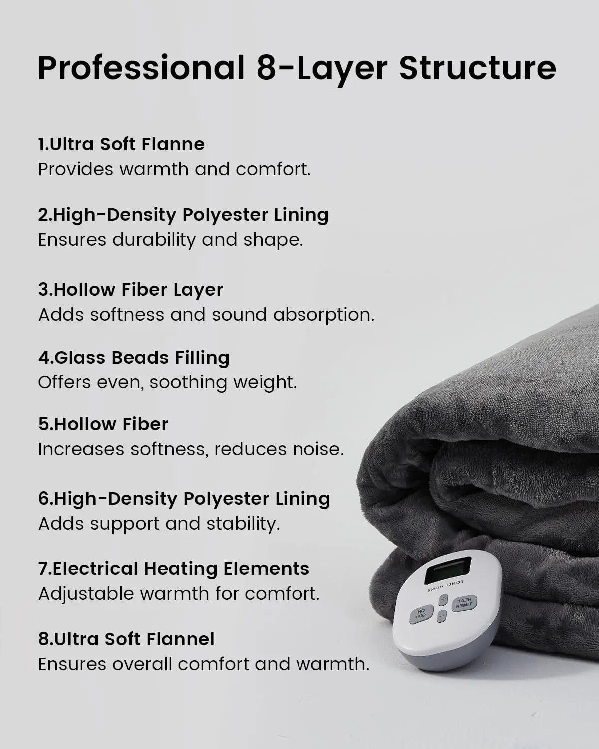 60x80 Queen Size, Weighted Heated Blanket for Adults, Fast Heating 10 Heating Levels & 12H Auto Shut-Off, Soft Comfort Flannel H