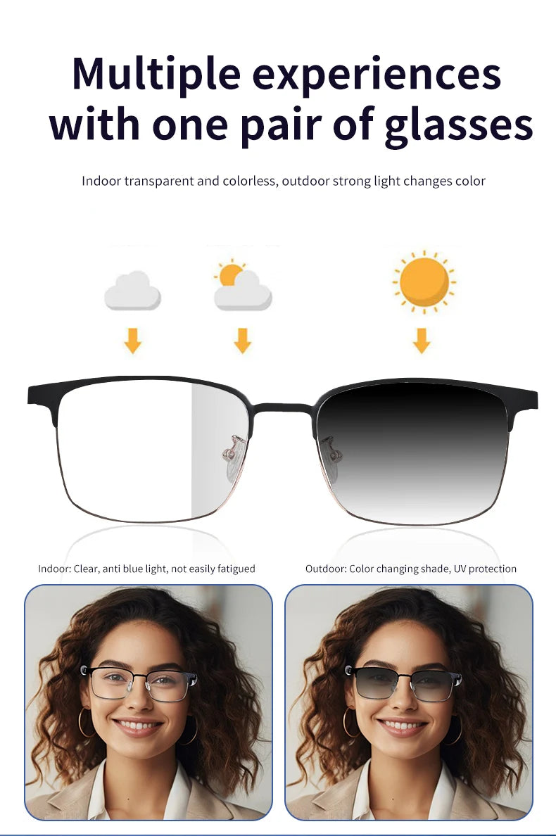 New smart glasses with auto-sensitive lenses, built-in microphone and speaker for sports, driving, fishing and everyday wear.