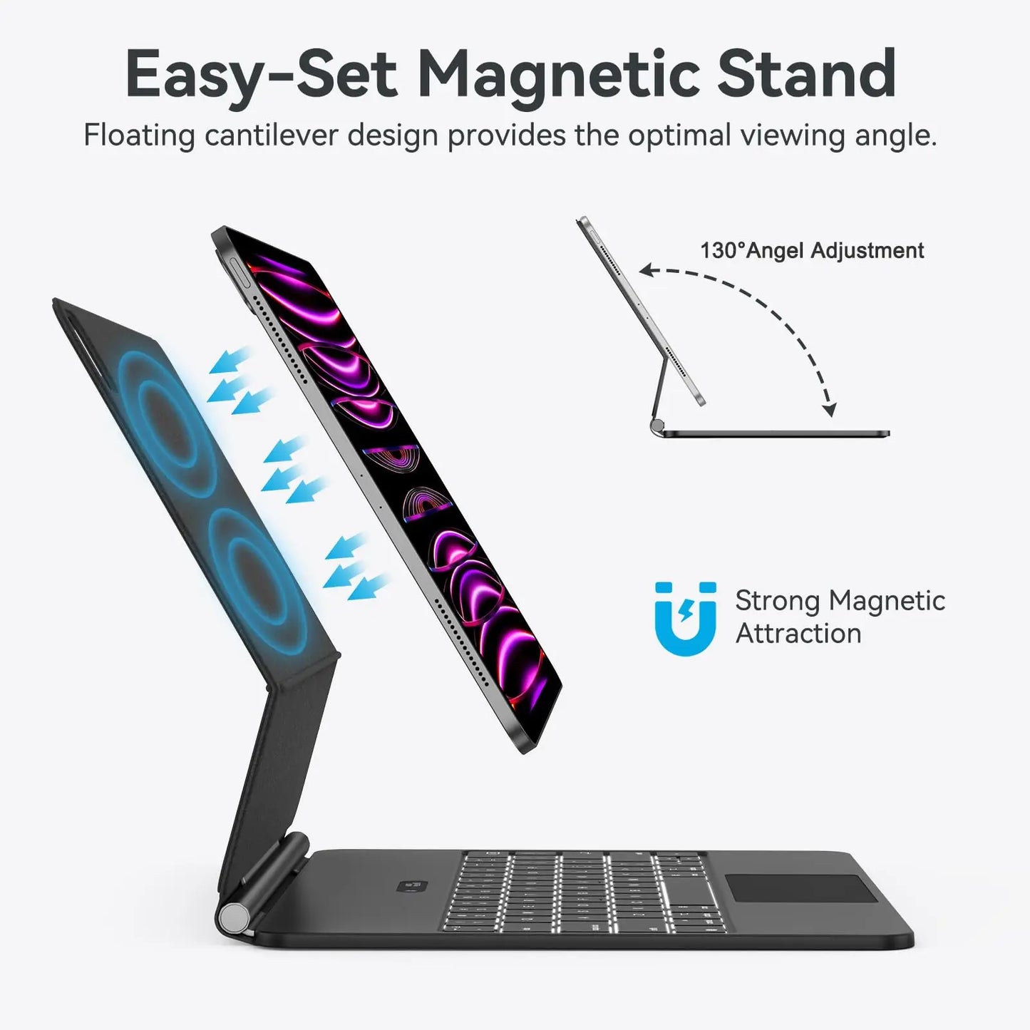 SODI Magnetic Keyboard Case for iPad Pro 12.9 inch 3rd/4th/5th/6th Magic Compatible Keyboard Case with Multi-Touch Trackpad