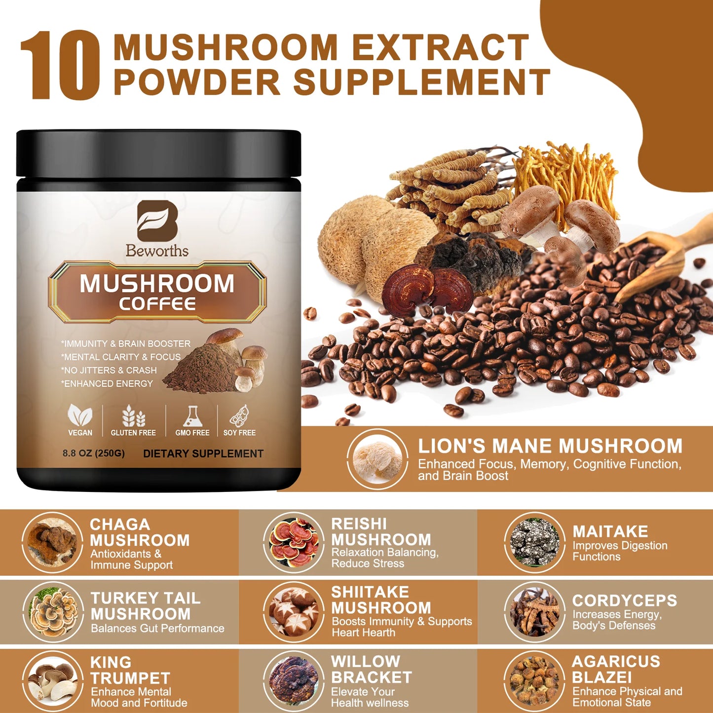 Mushroom Coffee Supplement 10 Mushroom Blend- Lion's Mane, Chaga, Cordyceps, Ashwagandha, L-Theanine for Energy, Focus, Memory