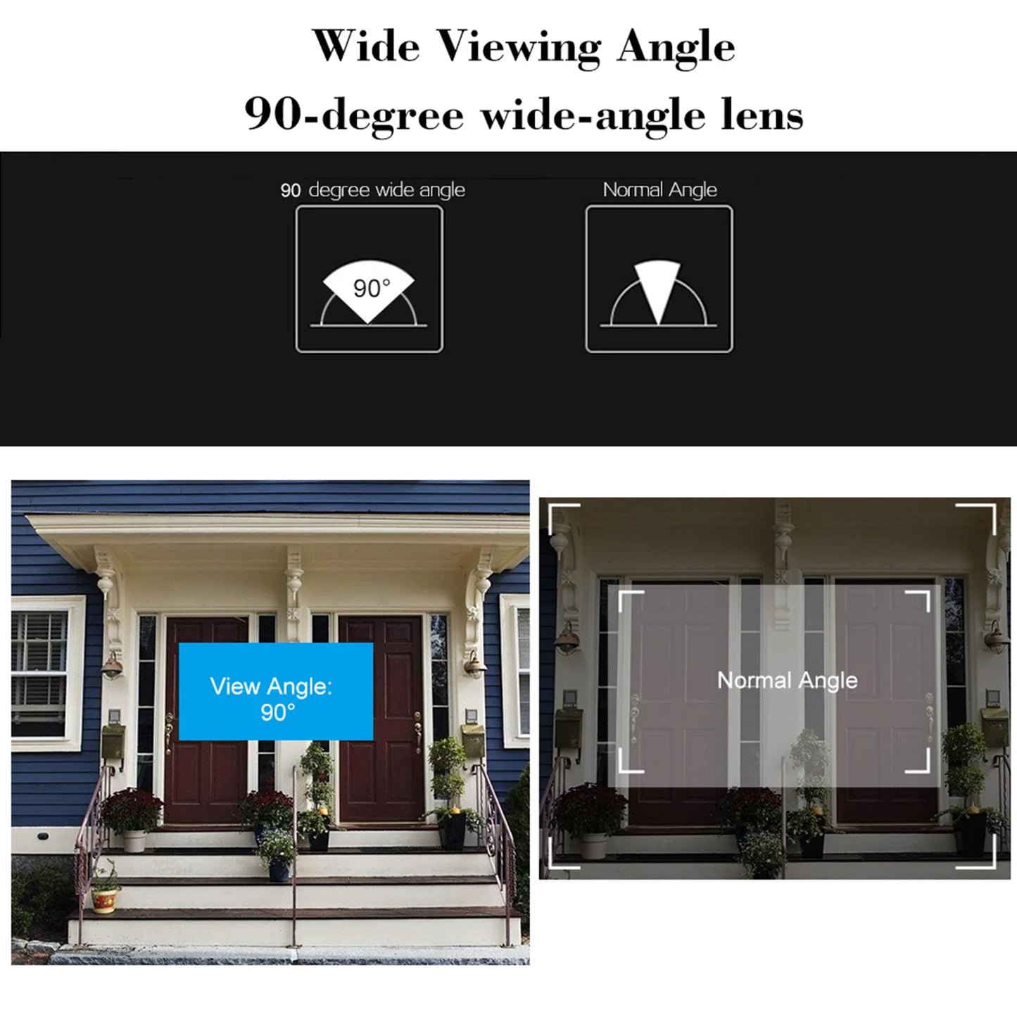 Home security doorbell with camera and night vision