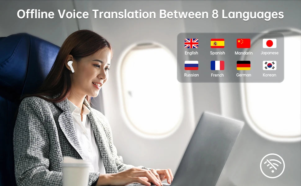 Translator Earbuds,144 Languages,Bidirectional Real-time Translator Device,Instant Offline Translation Headsets