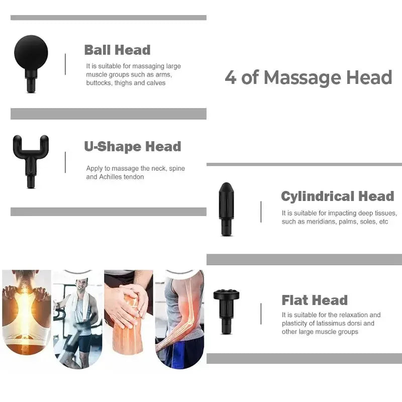 Portable Fascia Gun Deep Tissue Massage for entire body