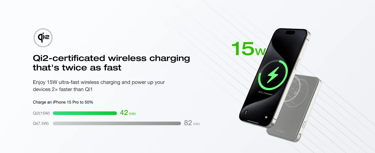 ECOFLOW Rapid Power Bank Wireless 5000mAh, Qi2 Certified Ultra-Fast Magnetic Portable Charger with Stand & Built-in USB-C Cables