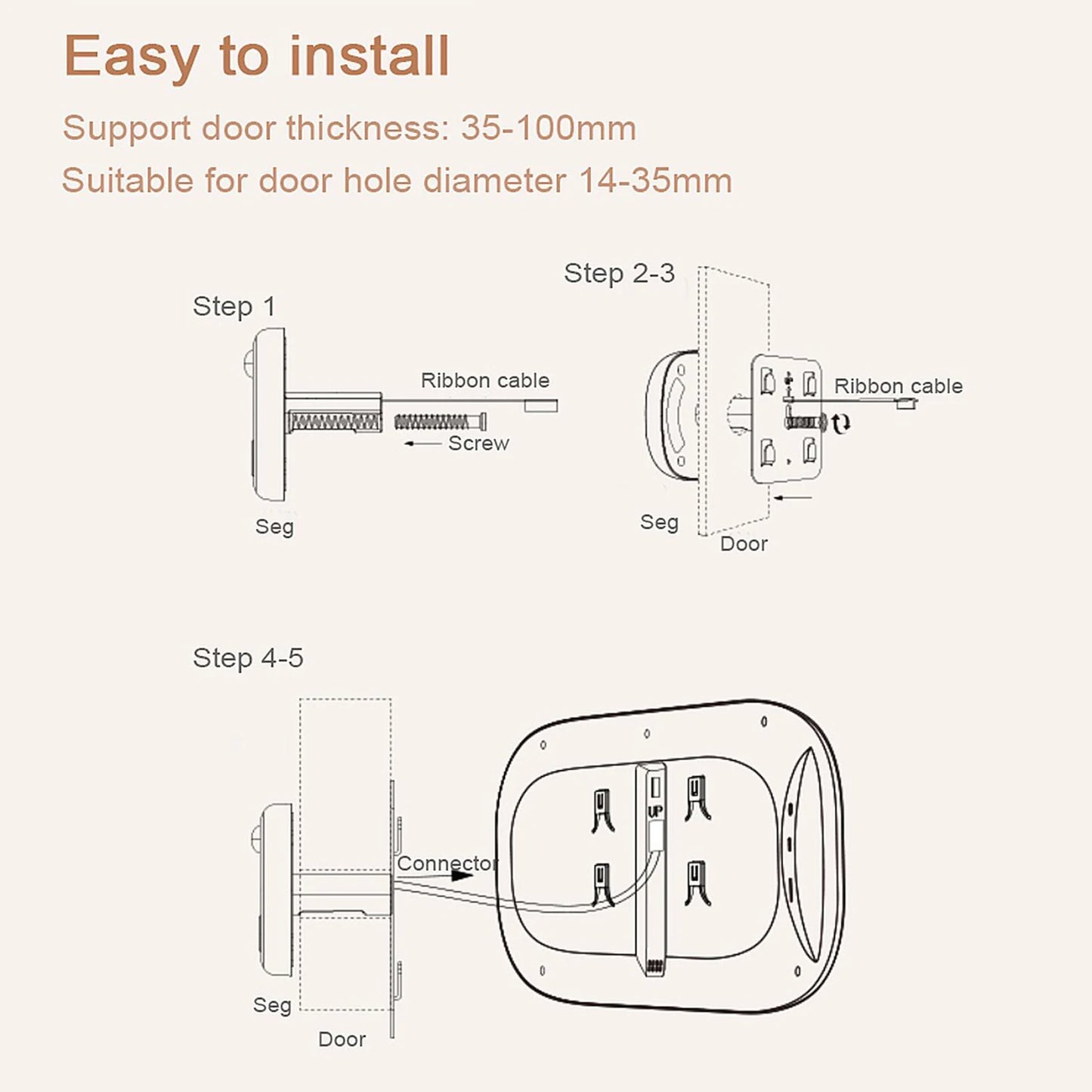 Home security doorbell with camera and night vision