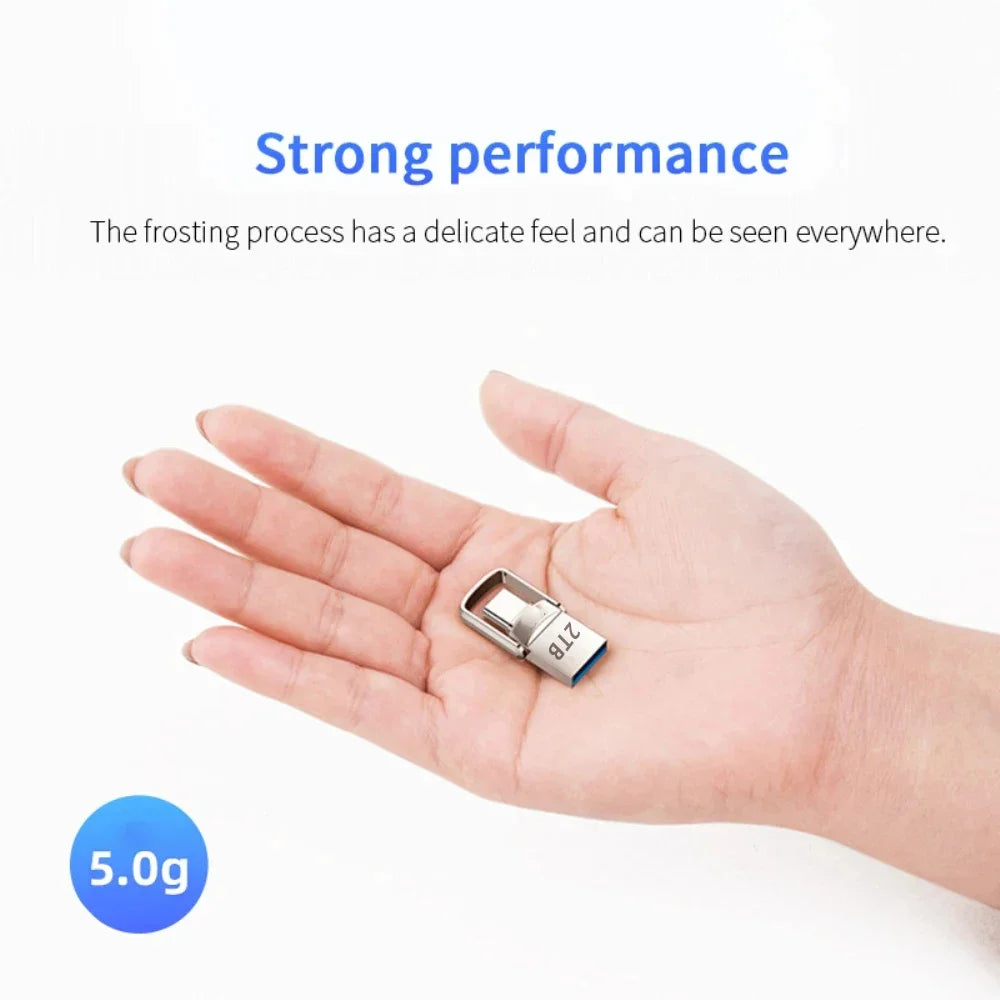 Xiaomi Mini 2TB USB High Speed