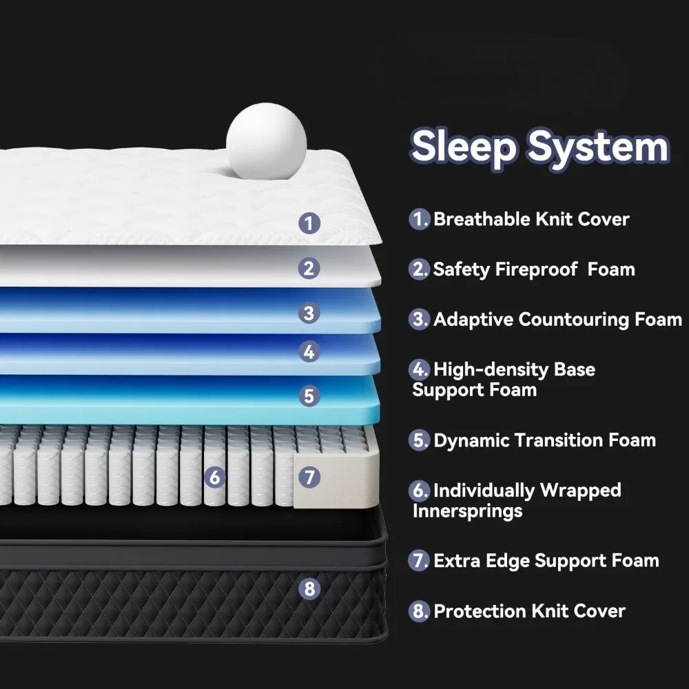 Hybrid Memory Foam Mattress in a Box, Individually Wrapped Pocket Coils Mattress for Isolate Motion