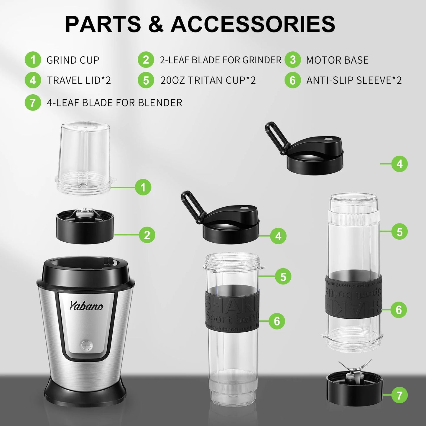 Personal Blender with 2 x 20oz Travel Bottle and Coffee/Spices Jar, Portable Smoothie Blender and Coffee Grinder in One