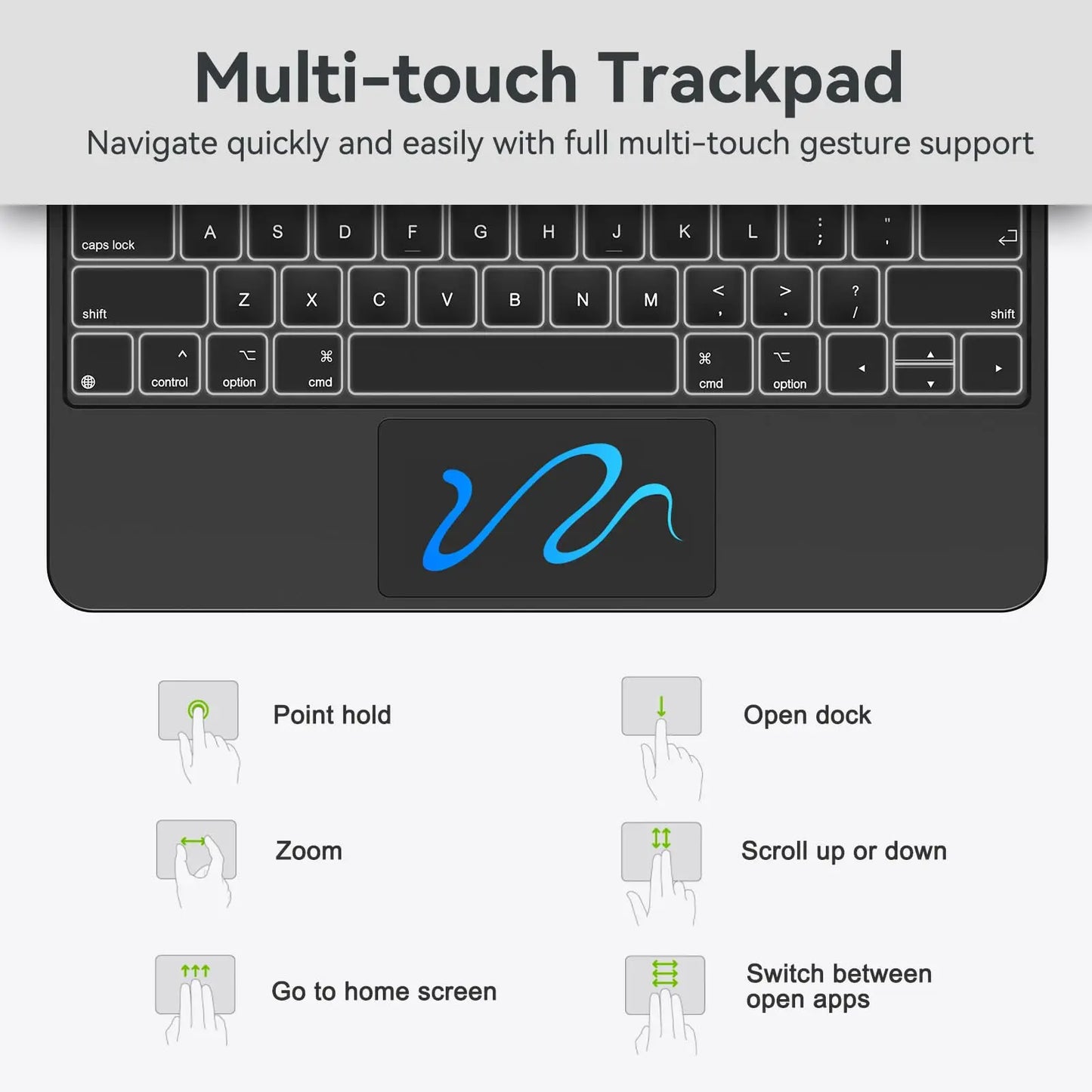 SODI Magnetic Keyboard Case for iPad Pro 12.9 inch 3rd/4th/5th/6th Magic Compatible Keyboard Case with Multi-Touch Trackpad