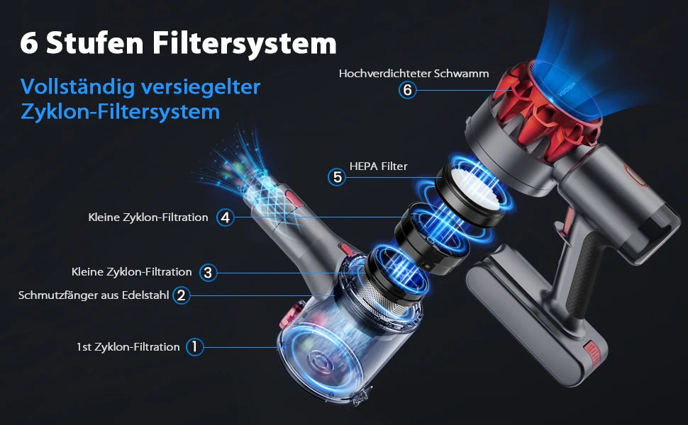 YISORA Cordless Vacuum Cleaner, 28Kpa 55Mins Running Time Wireless Vacuum Cleaner with Touchscreen for Pet Hair, Carpet