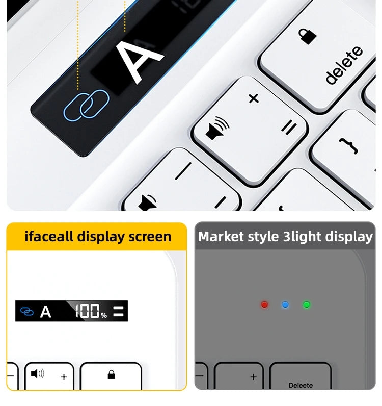 iFacemall Magic Keyboard for IPad Pro 11 12 9 12.9 Air 4 Air 5 for IPad 10th Generation Pro 12 9 6th 5th 4th 3rd Gen Cover Case