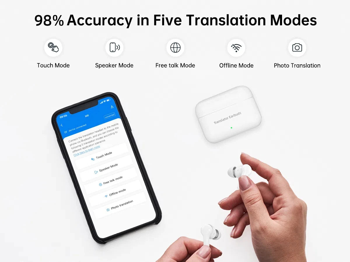 Translator Earbuds,144 Languages,Bidirectional Real-time Translator Device,Instant Offline Translation Headsets