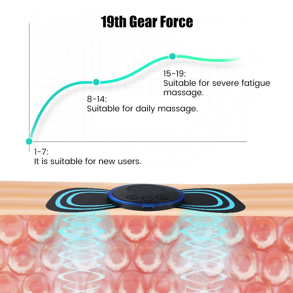 Mini Portable EMS Neck Massager – Cervical Pain Relief & Shoulder Relaxation