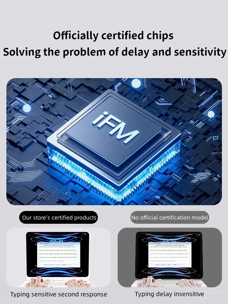 iFacemall Magic Keyboard for IPad Pro 11 12 9 12.9 Air 4 Air 5 for IPad 10th Generation Pro 12 9 6th 5th 4th 3rd Gen Cover Case