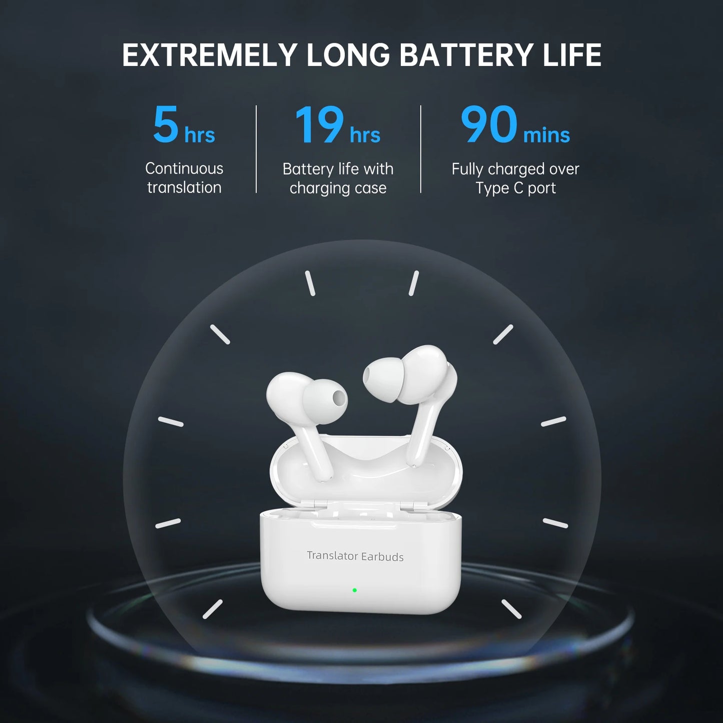 Translator Earbuds,144 Languages,Bidirectional Real-time Translator Device,Instant Offline Translation Headsets