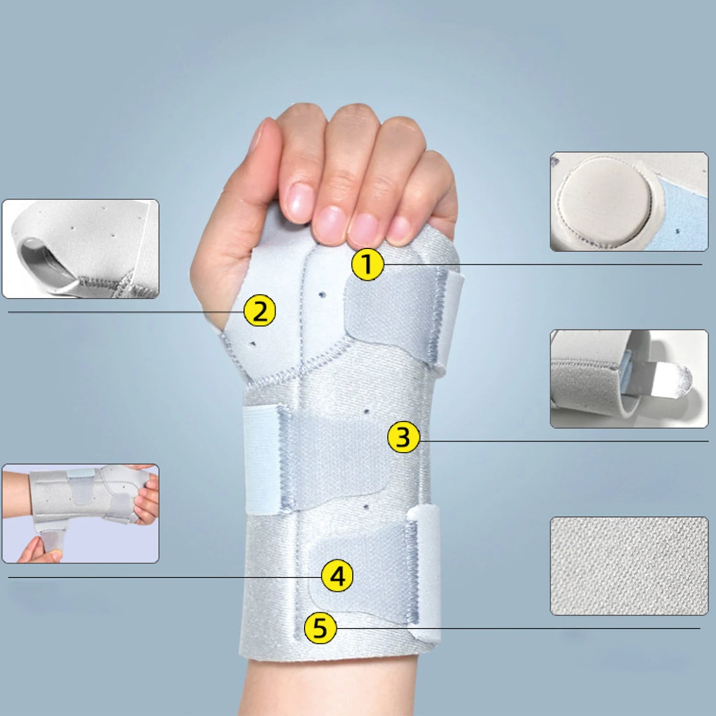 Waist Bracer Wrist Support Splint Hand And Wrist Support For Carpal Tunnel And Tendonitis Left / Right Hand Available
