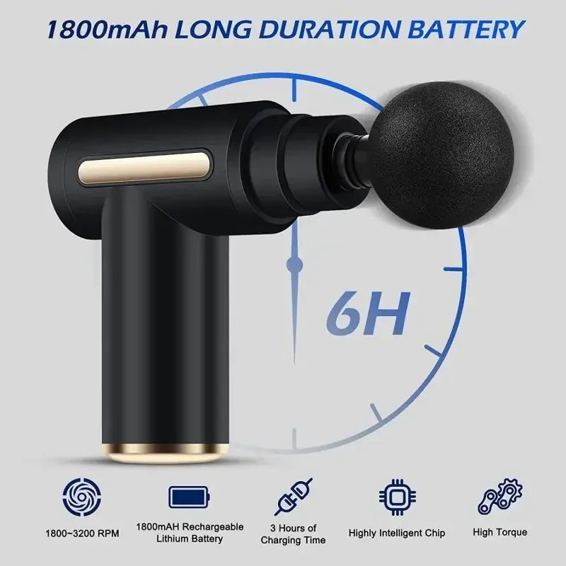 Portable Fascia Gun Deep Tissue Massage for entire body