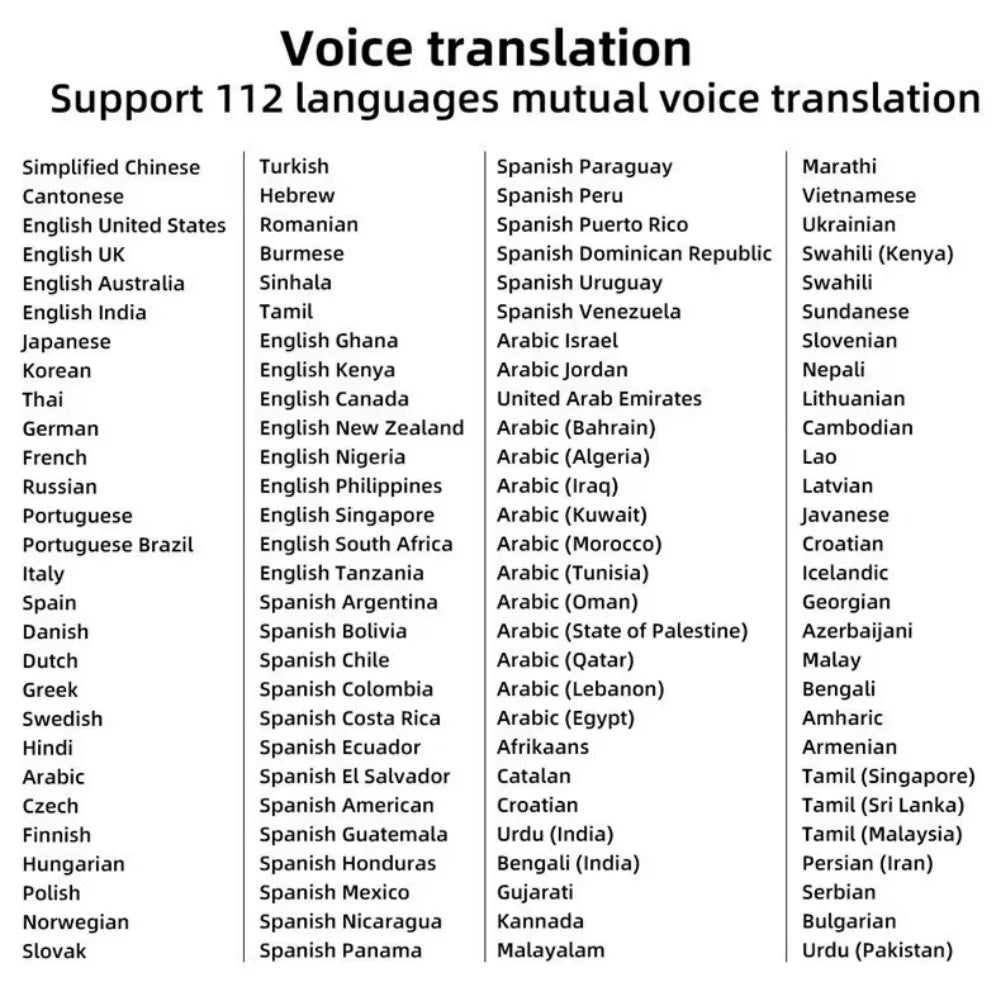 Translator 112 Languages Offline WIFI Scanning Translation Pen Scan Marker Instant Smart Voice Translator High Quality