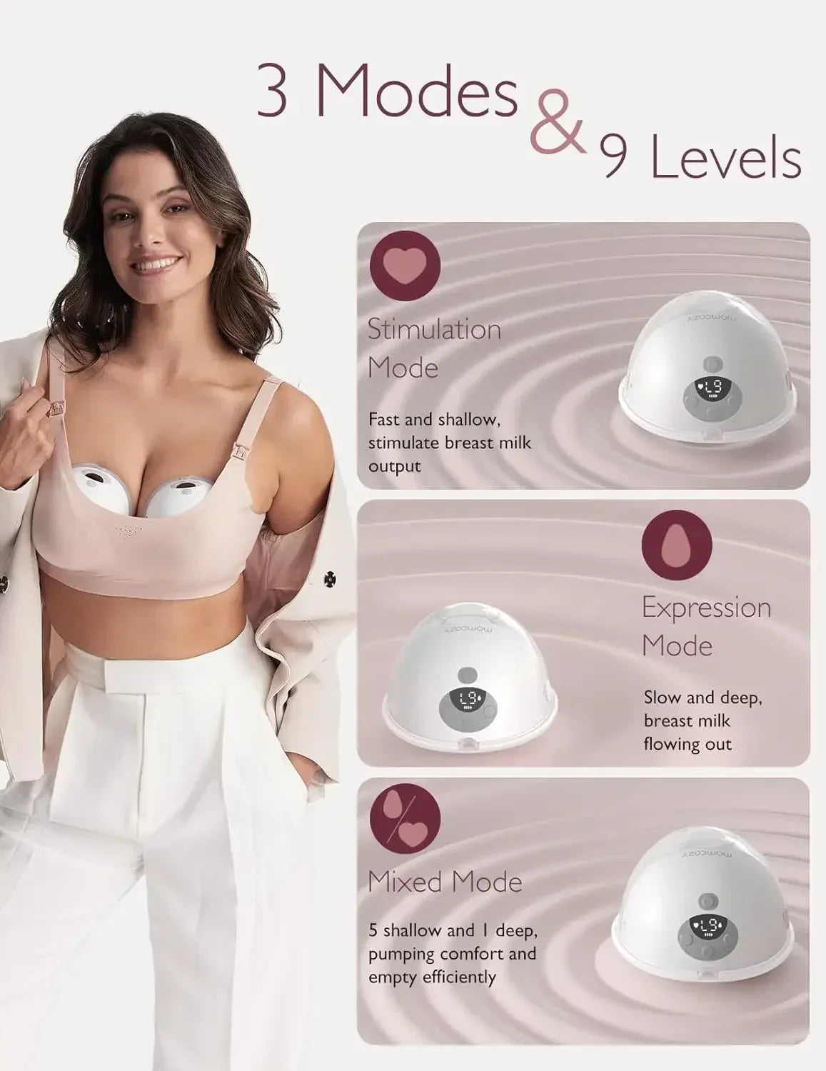 Wearable Electric Breast Pump Double-Sealed with 3 Modes 9 Levels