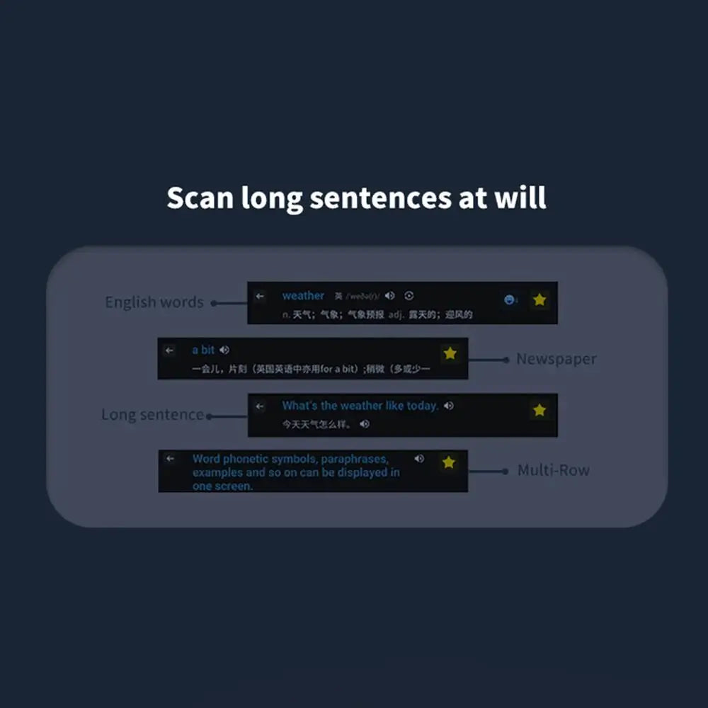 Translator 112 Languages Offline WIFI Scanning Translation Pen Scan Marker Instant Smart Voice Translator High Quality